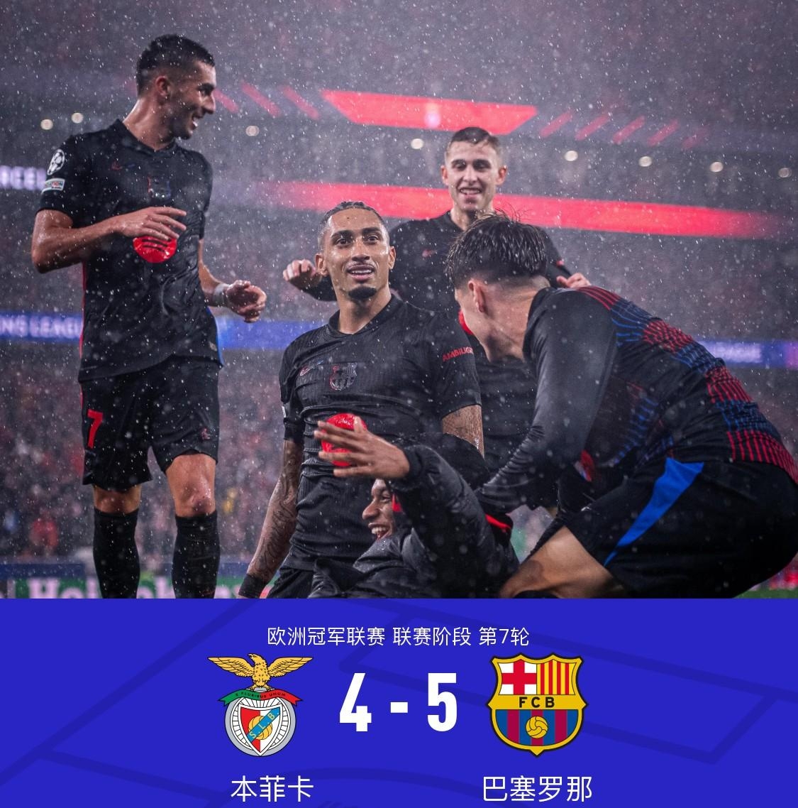 FBsports-欧洲球队惨遭逆转，遗憾出局