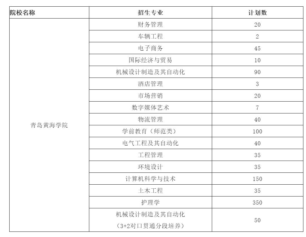 FB体育网页版-青岛黄海突发状况影响备战计划