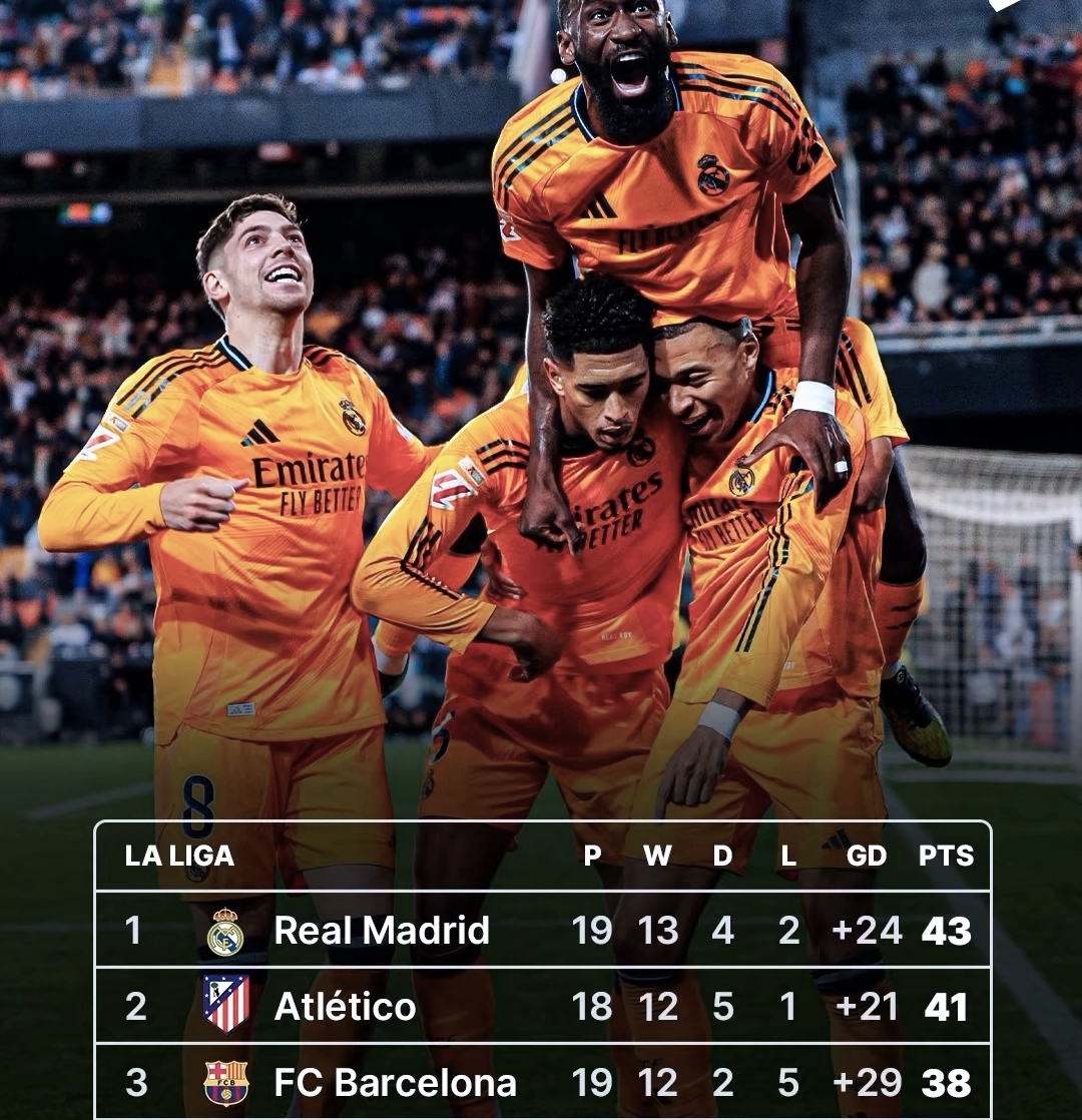 FB体育网页版-瓦伦西亚主场取胜，升至前四