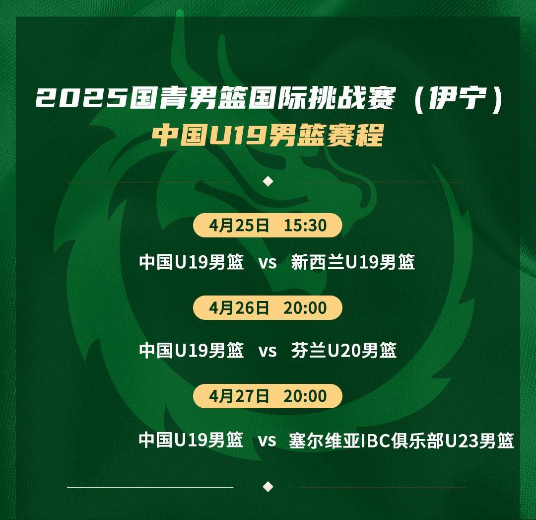 关于年篮球世界杯将在新西兰举行的信息 关于年篮球世界杯将在新西兰举行的信息