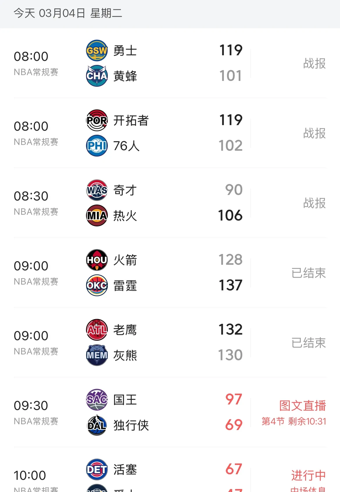 老鹰遭遇连败,球队仍在寻找合适阵容配置的简单介绍 老鹰遭遇连败,球队仍在寻找合适阵容配置的简单介绍