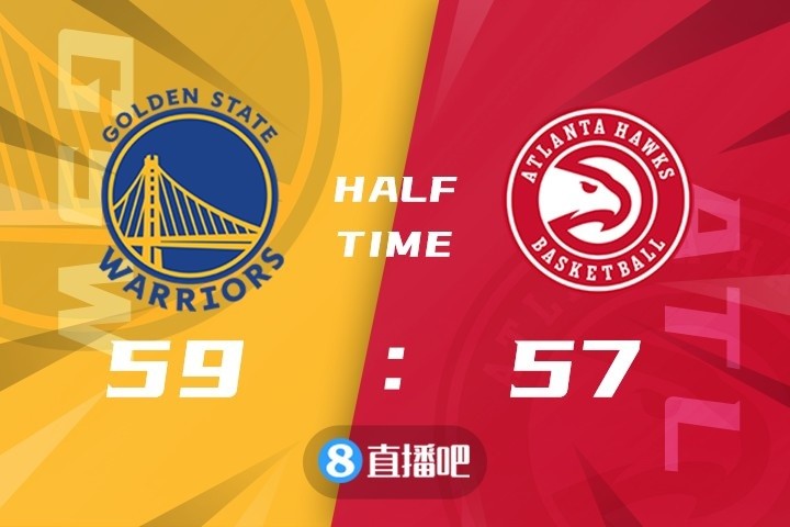 勇士再胜老鹰,取得九连胜 勇士再胜老鹰,取得九连胜