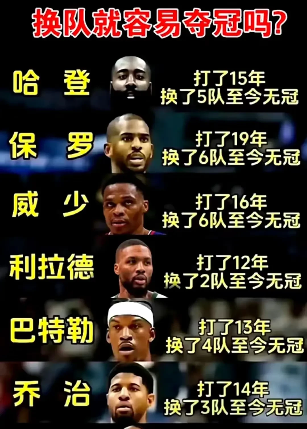 哈登三双绝杀篮网，火箭雌雄扳平战绩